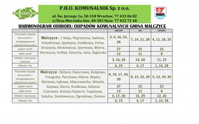 Wywóz odpadów w tym popiołu – KOMUNIKAT