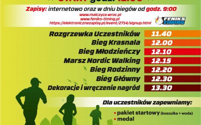 Ruszyły zapisy do kolejnej edycji – Biegaj z nami Malczycami!