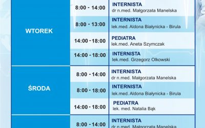 Komunikat wójta gminy Malczyce Piotra Frankowskiego