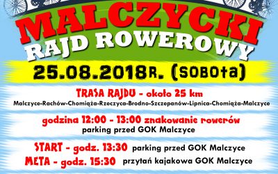 Trwają zapisy na Malczycki Rajd Rowerowy i Spacer z Kijkami!