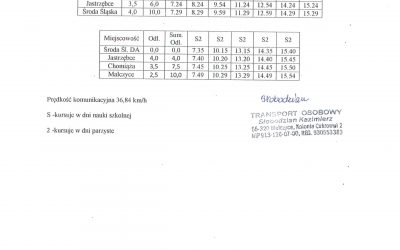 Zmiana harmonogramu przewozu osób