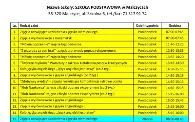 HARMONOGRAM ZAJĘĆ realizowanych w ramach projektu