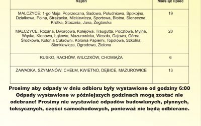 Harmonogram odbioru odpadów wielkogabarytowych  na terenie Gminy Malczyce w 2019 roku