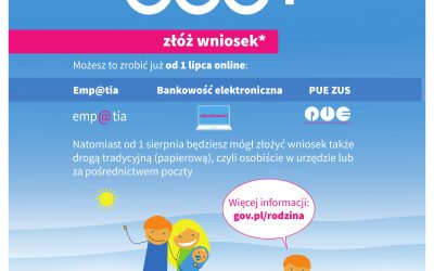 Wnioski na nowy okres zasiłkowy 2019/2020