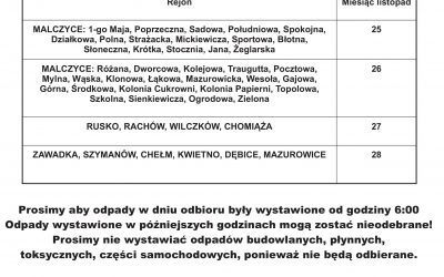 Przypominamy! Odbiór odpadów wielkogabarytowych na terenie Gminy Malczyce rozpoczyna się od 25 listopada. SPRAWDŹ HARMONOGRAM!