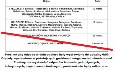 ZMIANA! Harmonogram odbioru odpadów wielkogabarytowych