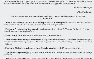 INFORMACJA Wójta Gminy Malczyce w sprawie funkcjonowania gminnych placówek