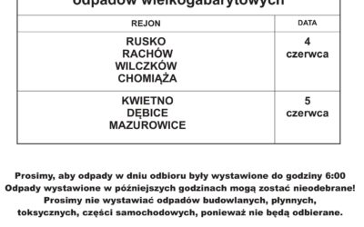 Zaległy odbiór odpadów wielkogabarytowych w miejscowościach z terenu gminy