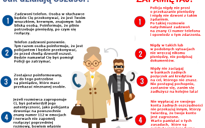 Seniorzy, nie dajcie się zwieść!