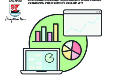 Gmina Malczyce na pierwszym miejscu wśród gmin powiatu średzkiego w pozyskiwaniu środków unijnych w latach 2014-2019