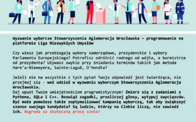 Konkurs dla uczniów szkoły podstawowej – programowanie na platformie Liga Niezwykłych Umysłów