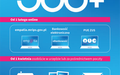 Wnioski na 500+ można składać od 1 lutego