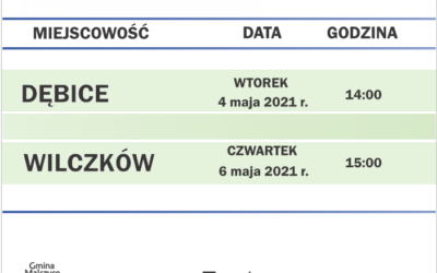 Informacja dla mieszkańców sołectw – Dębice oraz Wilczków