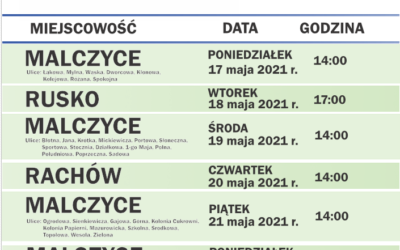 Informacja dla mieszkańców sołectw – Rusko, Rachów oraz Malczyce