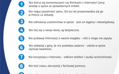 Pamiętaj! Spis Powszechny jest obowiązkowy!