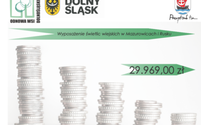 Świetlice wiejskie w Mazurowicach i Rusku z nowym wyposażeniem!