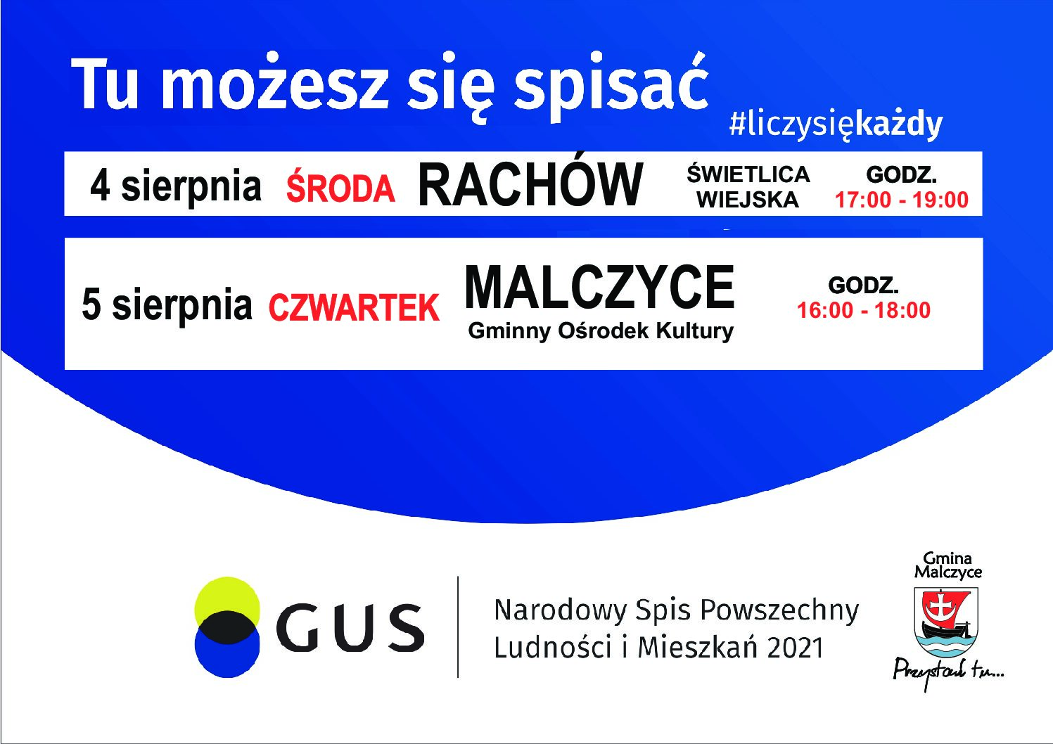 Narodowy Spis Powszechny Ludności i Mieszkań 2021