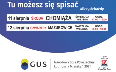 Narodowy Spis Powszechny Ludności i Mieszkań 2021