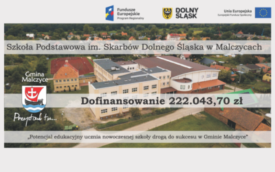 Uzyskaliśmy dotację w kwocie 222.043,70 zł na projekt dedykowany uczniom szkoły podstawowej