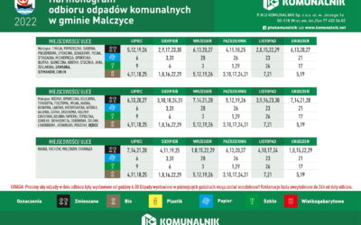 NOWY HARMONOGRAM