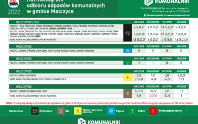 NOWY HARMONOGRAM