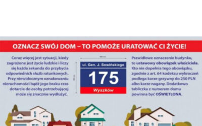 Rewir Dzielnicowych w Malczycach informuje