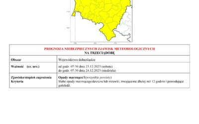 PROGNOZA NIEBEZPIECZNYCH ZJAWISK METEOROLOGICZNYCH NA TRZECIĄ DOBĘ