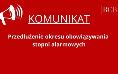 Wprowadzenie stopni alarmowych