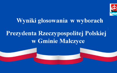 Wyniki głosowania w pierwszej turze w wyborach Prezydenta Rzeczypospolitej Polskiej w 2025 r. – Gmina Malczyce