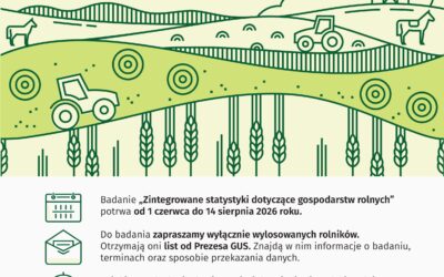 „Zintegrowane statystyki dotyczące gospodarstw rolnych”