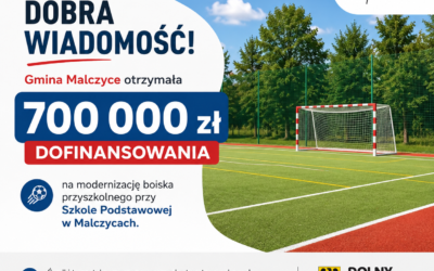 700 tys. zł dofinansowania na modernizację boiska przy Szkole Podstawowej w Malczycach